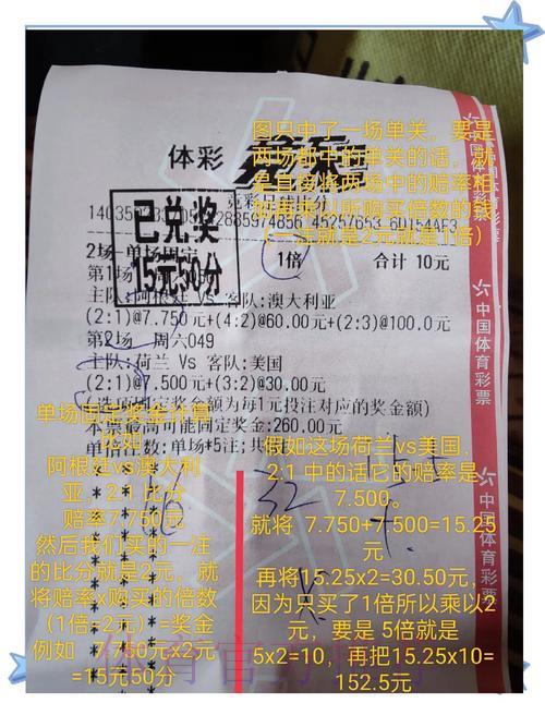 世界杯竞猜攻略：教你如何最大化赢取丰厚奖金