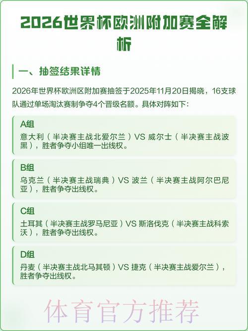 掌握2026世界杯最佳下注时机全攻略